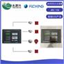富城船用JBS-10Q嵌入式火灾控制器系统CCS