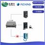 富城HSC-1G系列船用声力电话系统船检CCS