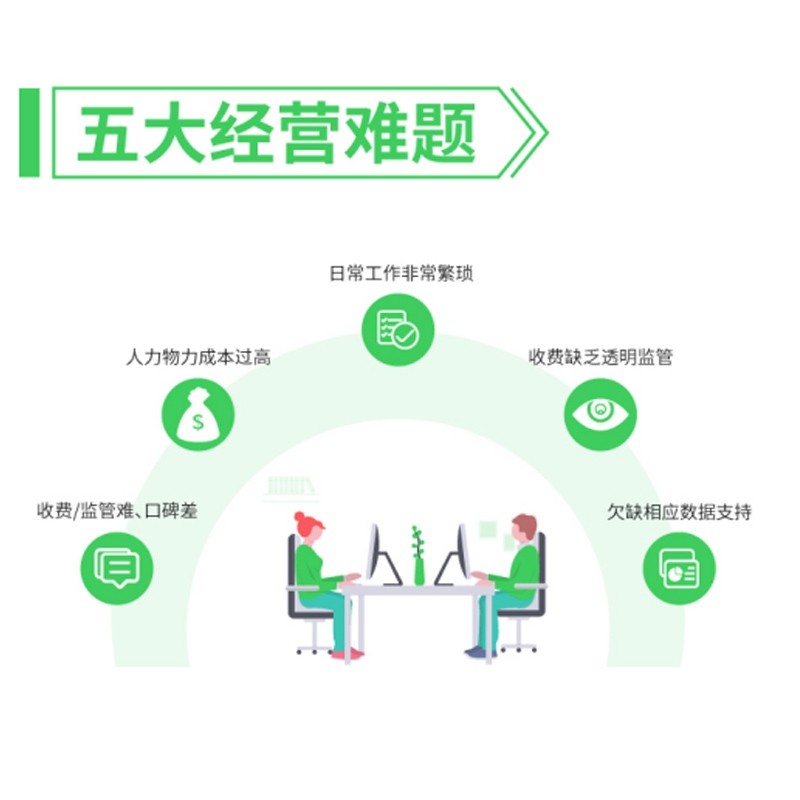 安科瑞远程预付费管控系统  电力监控  水电管理