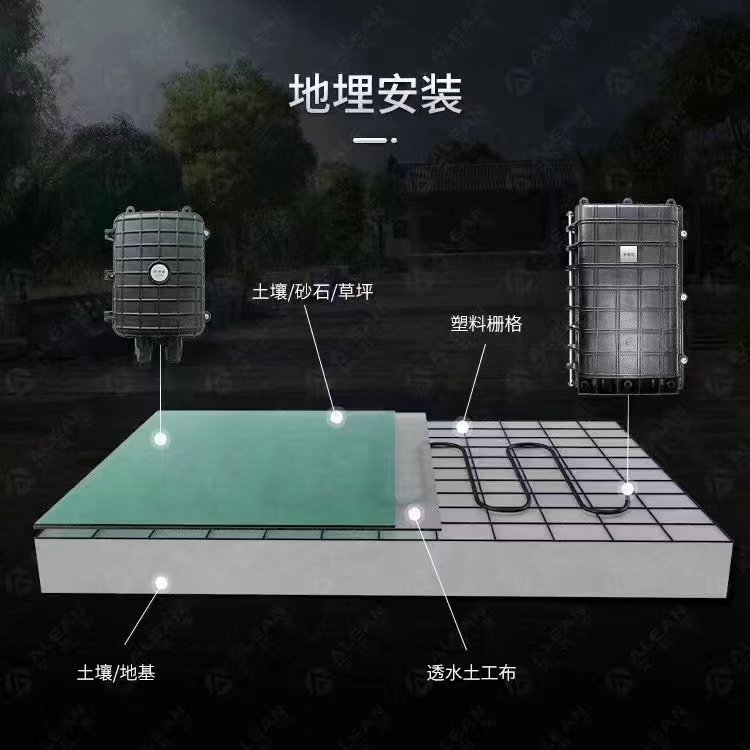 艾礼安防区AL-VOC-0500(sk)终端盒振动光纤系统  光纤终端盒  周界防入侵振动光纤