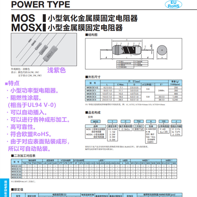 KOA功率型电阻器MOS1C100J KOA电阻代理商