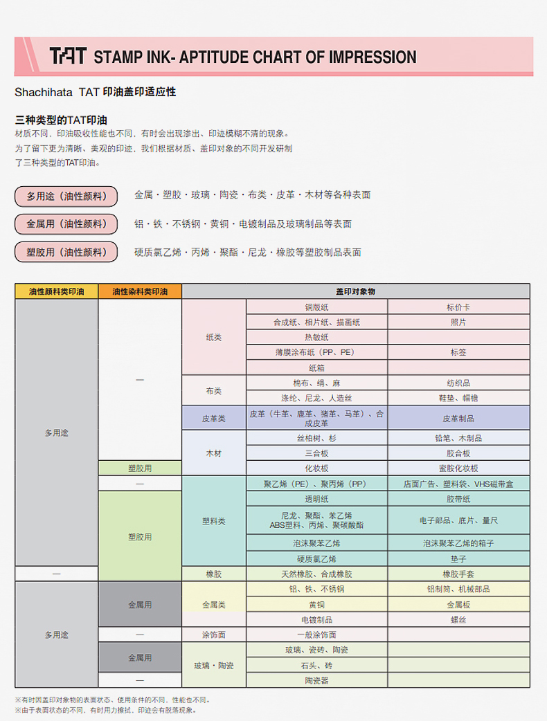日本旗牌高密度空白印台ATU-4/87x143mm特大号  TAT旗牌日本原装进口