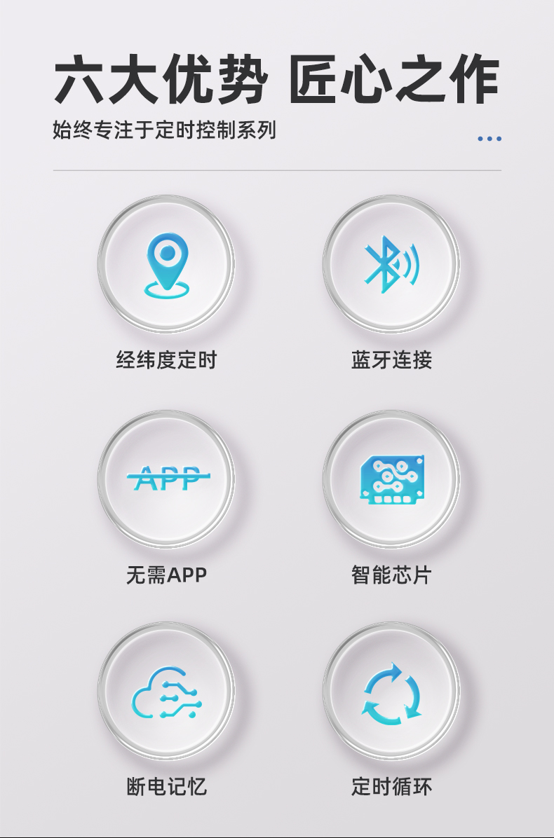 蓝牙时控开关经纬度款  经纬度时控模块  经纬度时控器