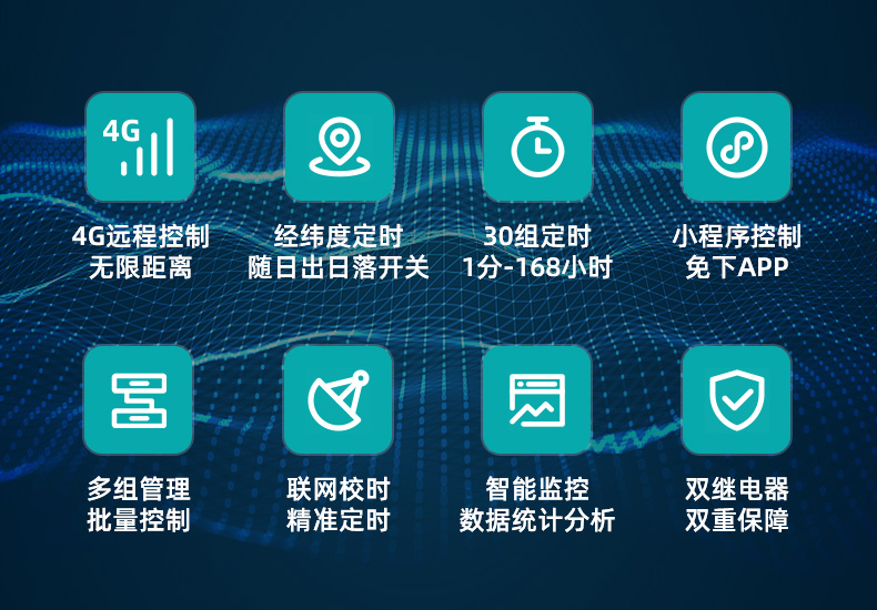 四路远程控制开关  路灯远程控制开关  4G手机远程控制器  水泵增氧机