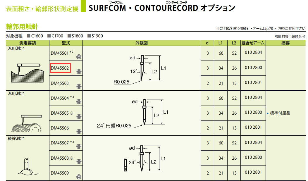 日本东京精密ACCRETCH轮廓仪测针DM45502  东京精密DM45502价格  日本东京精密轮廓仪测