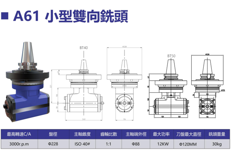 小型双向铣头