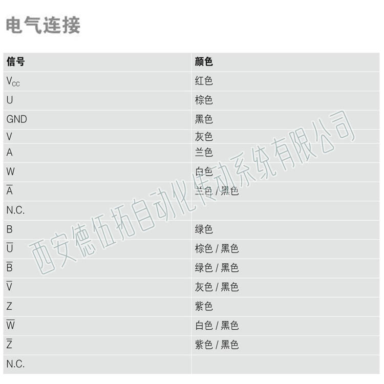 电机反馈增量编码器  Hengstler编码器  亨士乐编码器