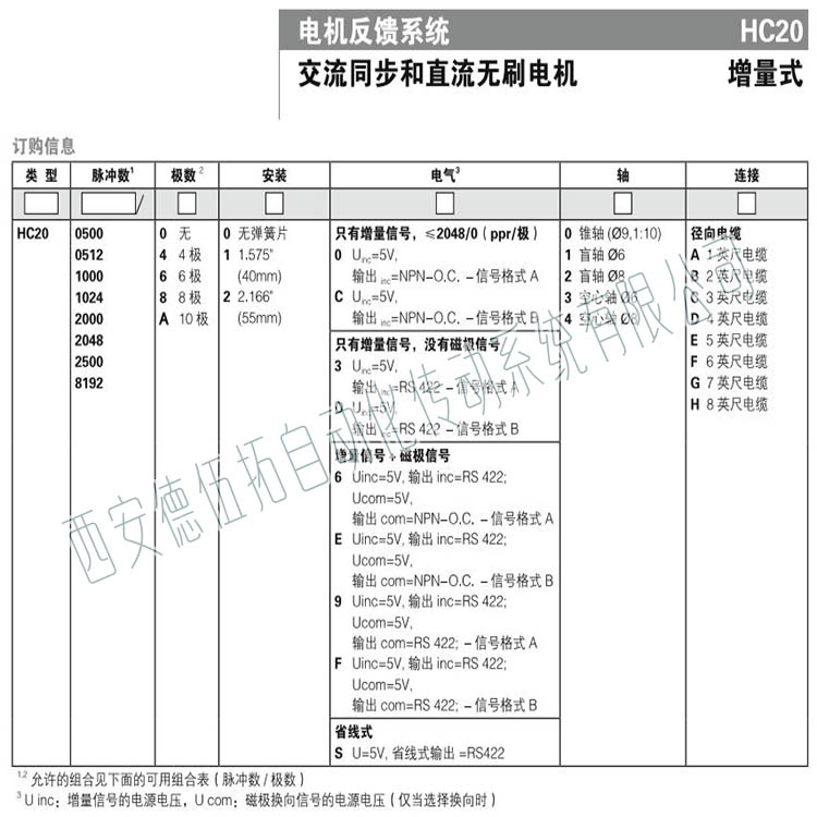 电机反馈增量编码器  Hengstler编码器  亨士乐编码器
