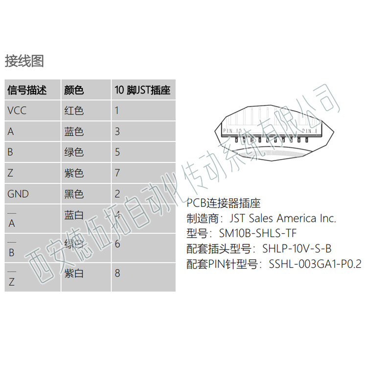 超薄模块增量编码器-德国Hengstler亨士乐  Hengstler编码器  亨士乐编码器  RMI编码器