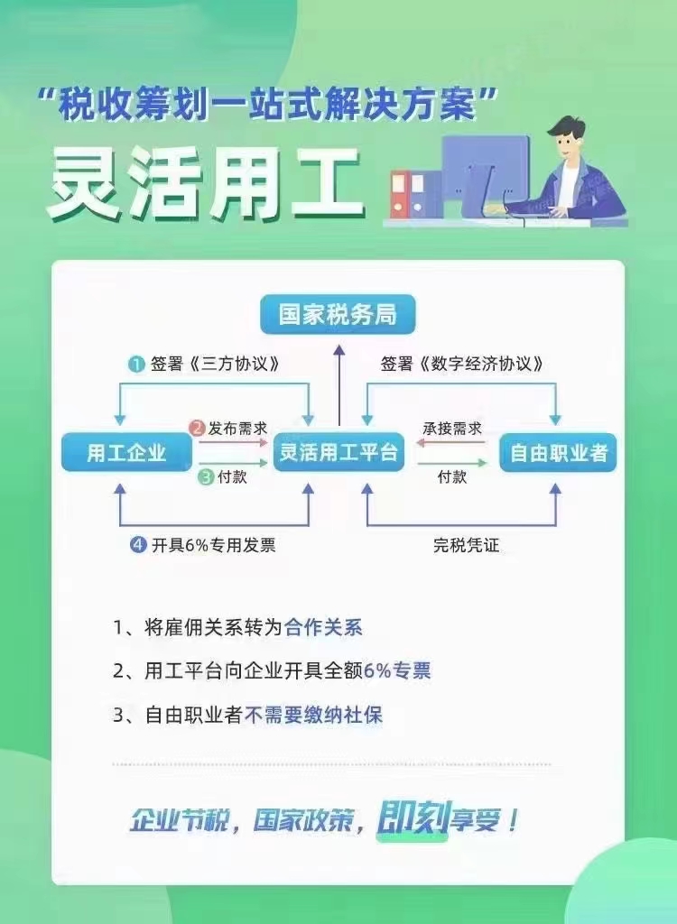 一站式灵活用工平台-节税发薪平台  节约成本  无票支出
