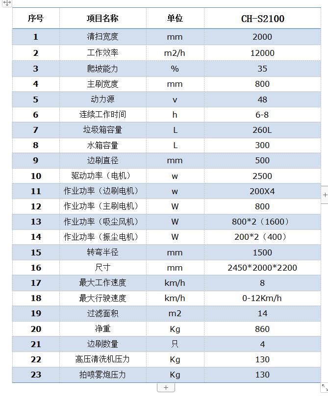 榆林学校使用长淮驾驶式扫地车CH-S2100  榆林扫地车  扫地车价格  免费试机