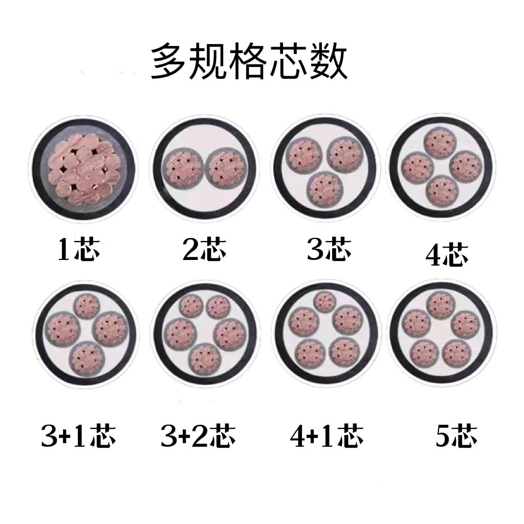 青岛天行中低压YJV 、VV铜芯电力电缆线（单芯，多芯）  铜芯电缆线  yjv电缆线  vv铜芯电缆线
