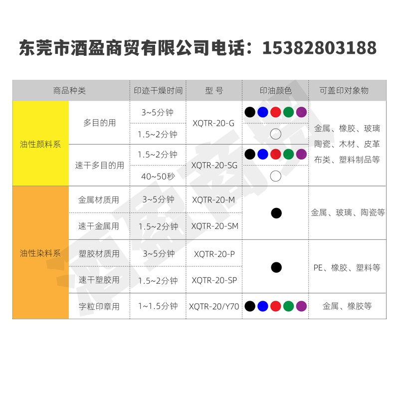 旗牌TAT工业印章万次印章补充印油XQTR-20-SG  速干XQTR-20-SG  不灭擦不掉不掉色印油