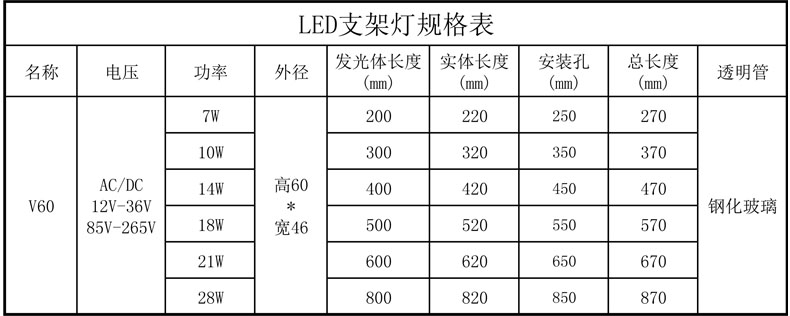 LED机床工作灯金属防爆灯数控车床灯防水防油长条灯