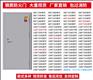 安徽现货防火门厂，面向全国招商批发，一樘也是批发价