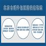 化妆品仓库仓储的业务难点 北京云仓公司快达