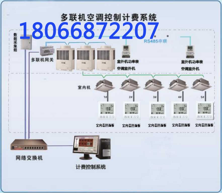 ECS-7000MD冷冻泵控制器-热水循环泵节能控制器  风机节能控制器  智能控制保护开关