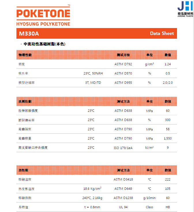 原厂POK M630F 韩国晓星 水表/水泵部件 耐化学腐蚀  抗冲击 耐磨  耐低温 高韧性