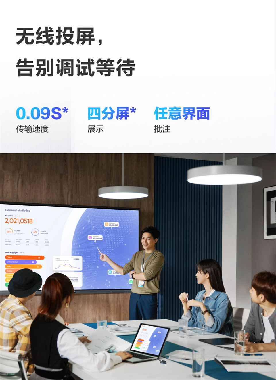 ZSHUB掌声智会 65英寸会议平板