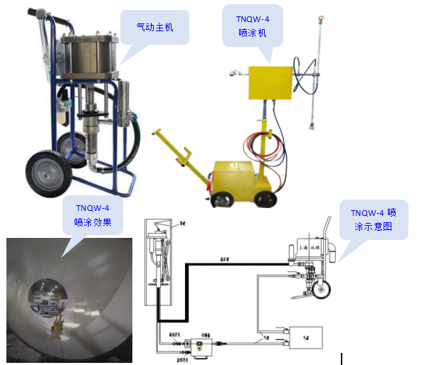 大型管道内壁喷涂机  大型管道喷涂器  自动喷涂机性能  管内自动喷漆