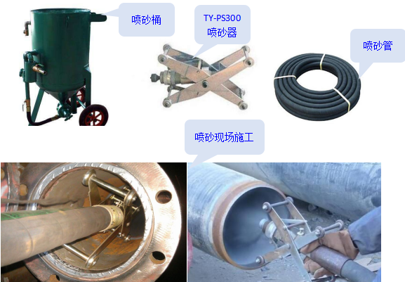 TYW-PS300管道内壁喷砂器  管内去锈  管内防腐  管内喷砂器