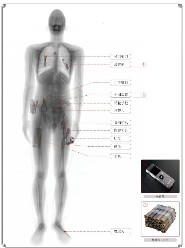 启路达供应隐蔽式人体安检机  X光安检仪  隐蔽式安检机