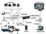 环卫车北斗视频一体机_环卫车GPS系统