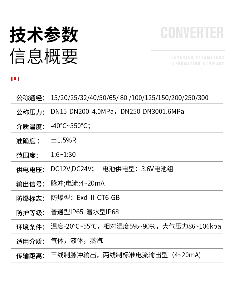 GTLUGB皖自仪智能一体化涡街流量计  智能涡街流量计