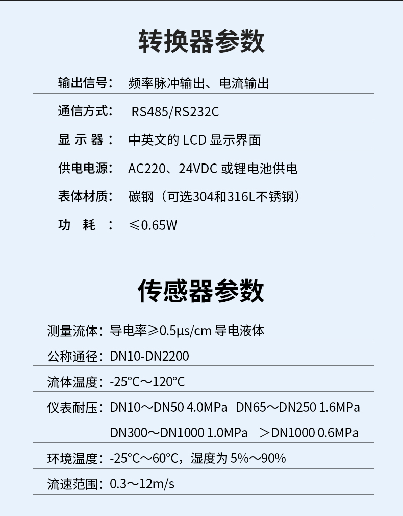 皖自仪GTLDG智能显示电磁流量计  数显电磁流量计