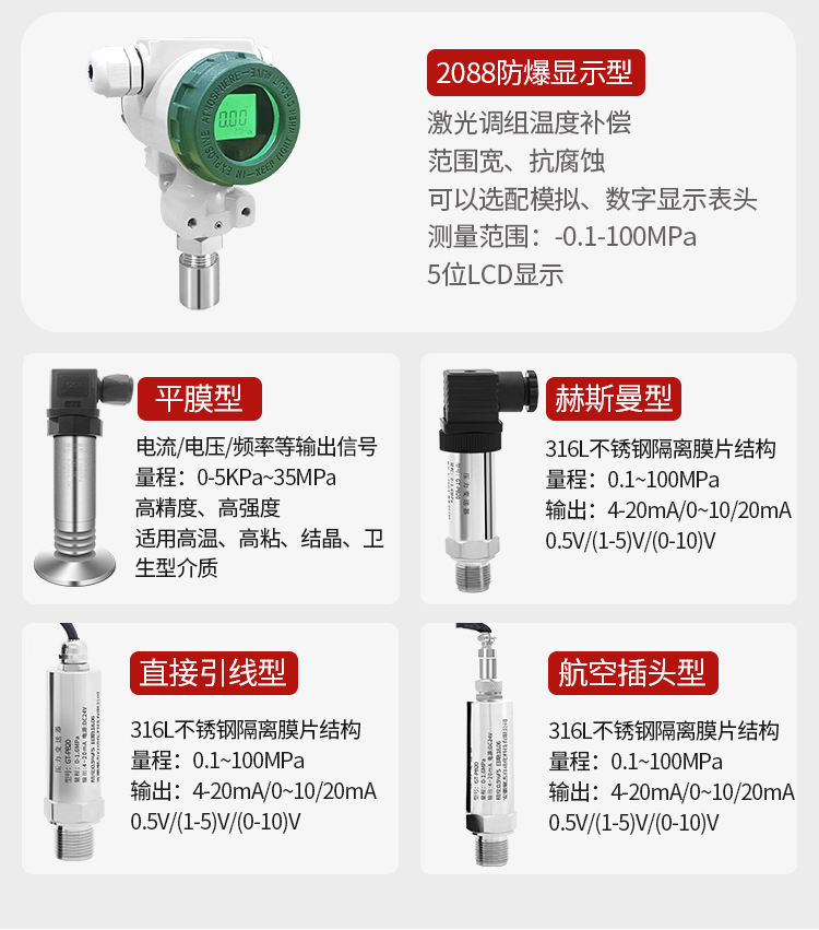 GTPB20数显压力表变送器高温数显型  压力变送器