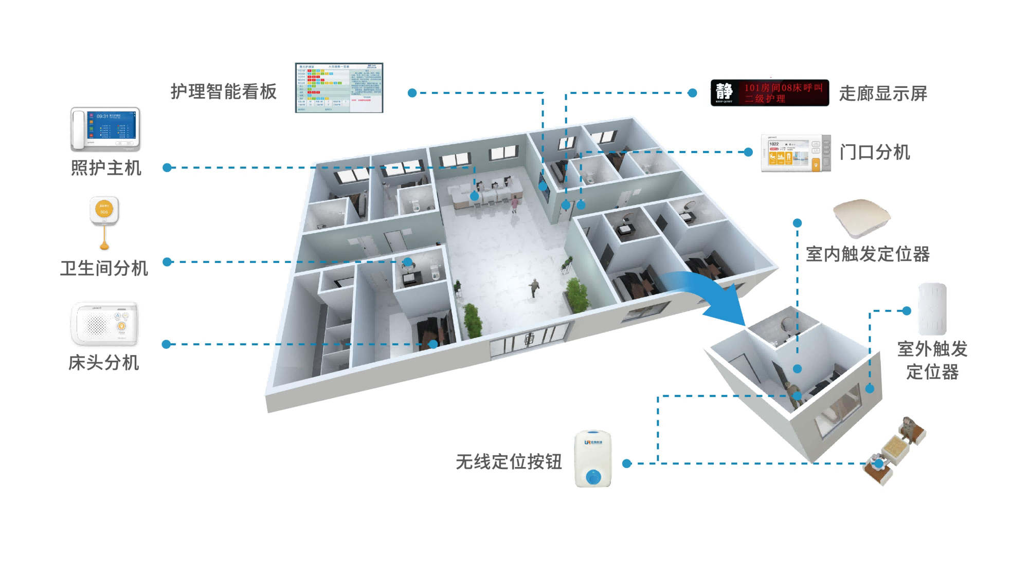 视壮科技智慧养老管理平台智能养老硬件定制  智慧居家养老系统  智慧社区养老管理平台  智慧养老智能设备