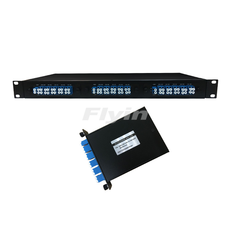 密集型波分复用器DWDM（4,8,16通道）19