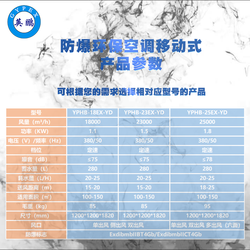 扬州珠海中山 英鹏防爆环保空调移动式 科研仓库实验室  防爆空调  安装式空调