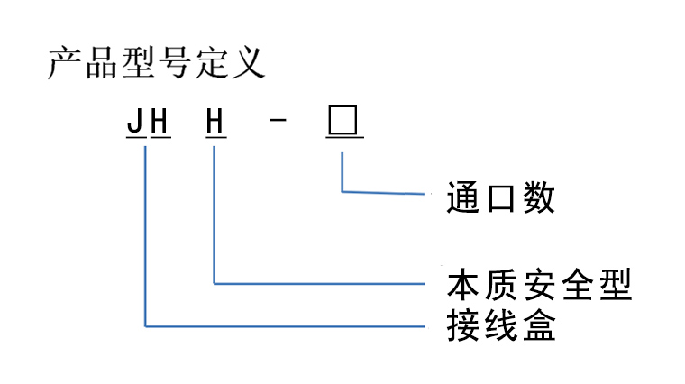 JHH-4,JHH-3,JHH-2本安电路用电缆接线盒  本安电路用接线盒  本安接线盒厂家