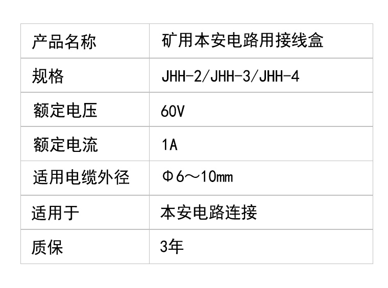 JHH-4,JHH-3,JHH-2本安电路用电缆接线盒  本安电路用接线盒  本安接线盒厂家