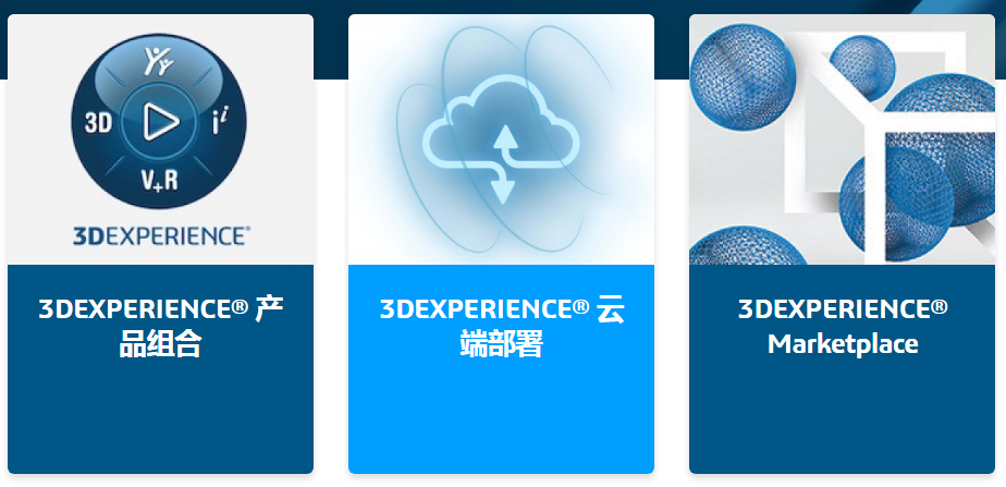 3DE CATIA  三维  达索