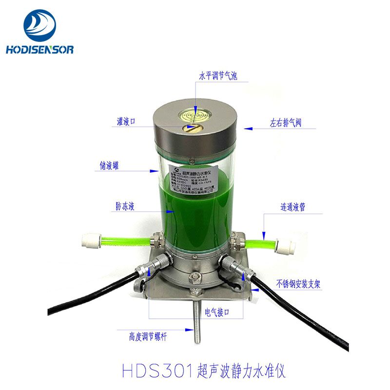 HDS301超声波静力水准仪铁路地基沉降监测仪水平仪器  铁路沉降监测水平仪  沉降监测静力水准仪