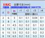 ISC微型轴承进口微型轴承日本ISC中国代理经销