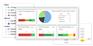 Minitab Engage
