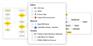 Minitab Workspace