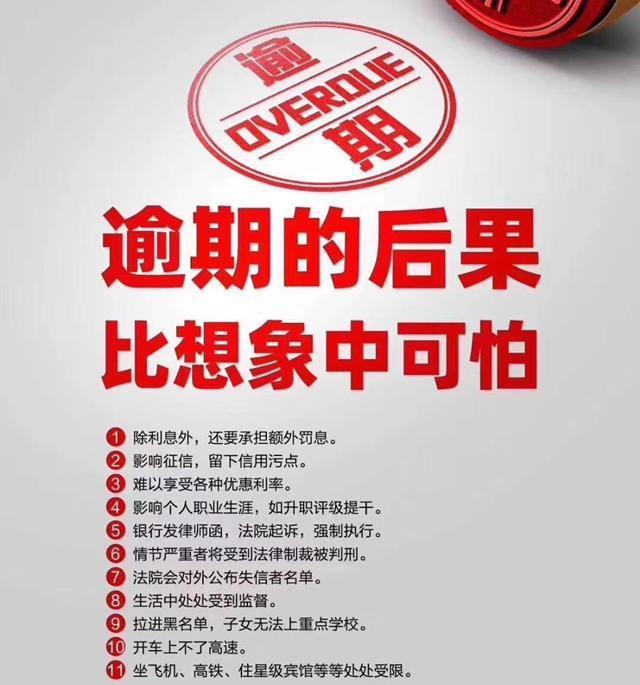 债务优化/协商/停息