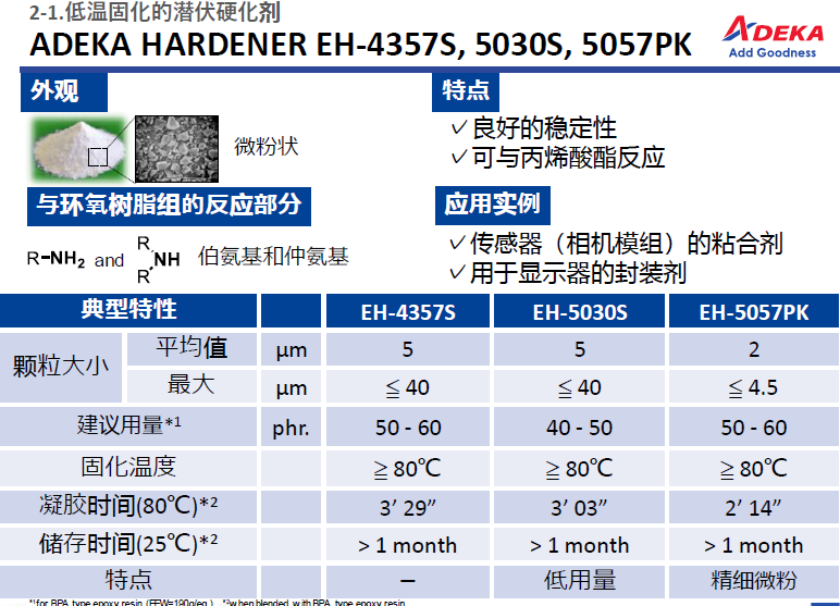 ADEKA 艾迪科低温固化潜伏硬化剂固化剂 EH-4357S  低温环氧固化剂  潜伏性环氧固化剂
