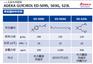 艾迪科反应性稀释剂ED-509S ED-503G ED-52