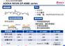 艾迪科高粘合性环氧树脂EP-4088S EP-4088H