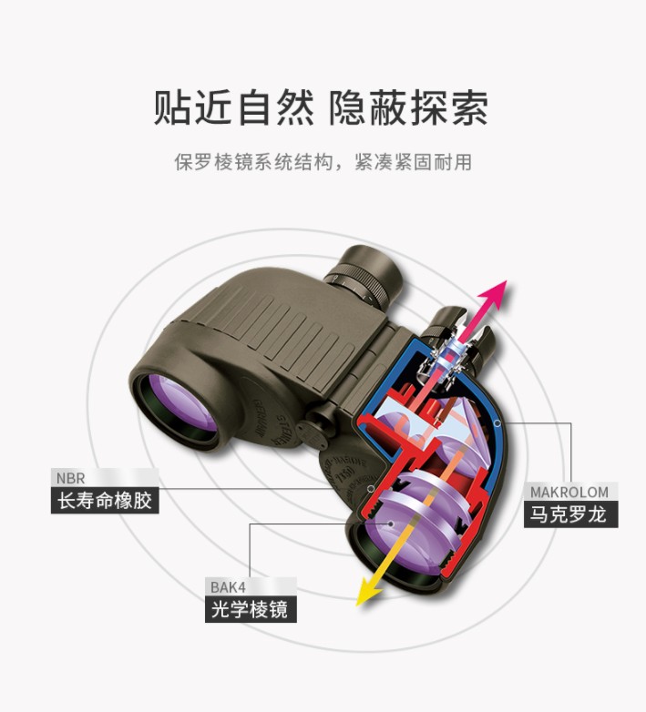 视得乐陆战之星8/10x25/30/50高倍高清双筒望远镜  热成像  夜视仪