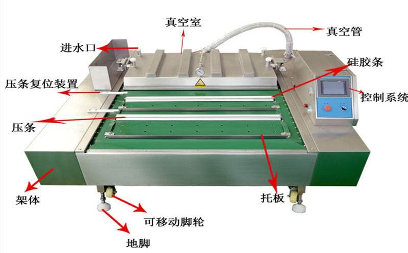 郑州香肠腊肉真空机厂家新乡真空机价格开封真空机  牛排包装机  郑州真空机厂家  郑州香肠包装机