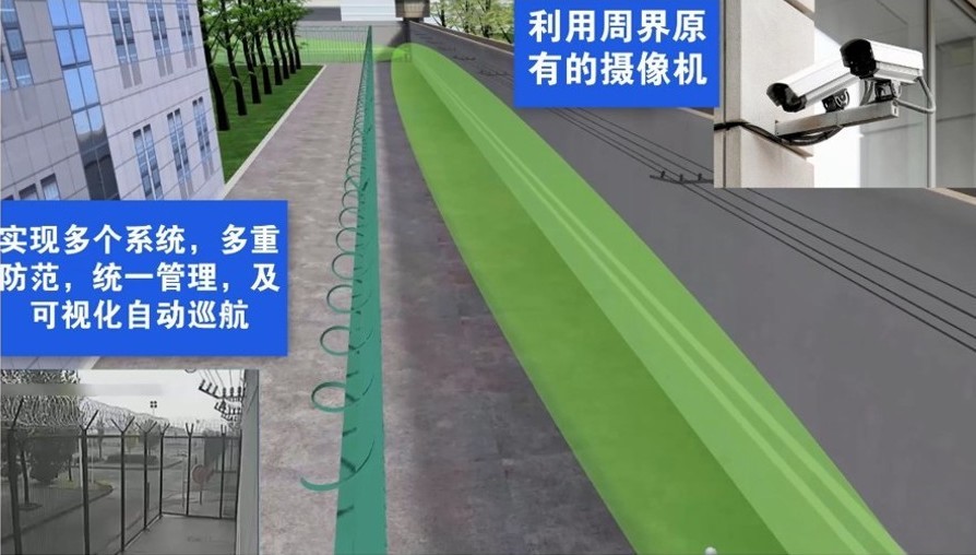 普泰克三维可视化雷达报警系统 守护重点目标周界安全  周界雷达报警系统  周界雷视融合设备  微波雷达探测器