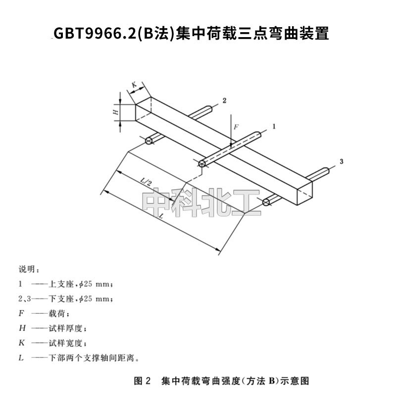 天然石材抗折夹具B法集中荷载三点弯曲装置  石材抗折夹具三点弯曲