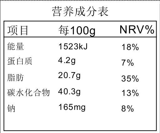 中琅标签软件  标签制作  食品营养成分表  中琅软件