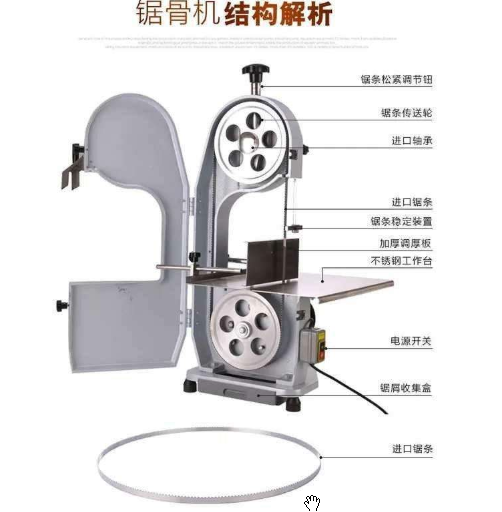 物流港锯骨机维修，250锯骨机售后，郑州1650锯骨机锯条  郑州锯骨机  郑州锯骨机维修  1650锯条